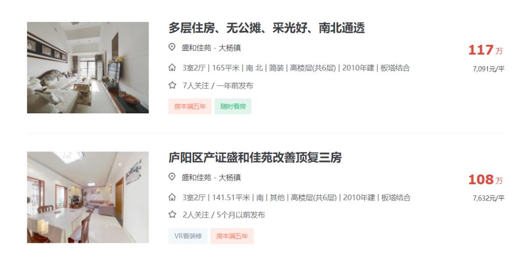 合肥市二手房挂牌量有多少,合肥二手房挂牌量激增意味着什么