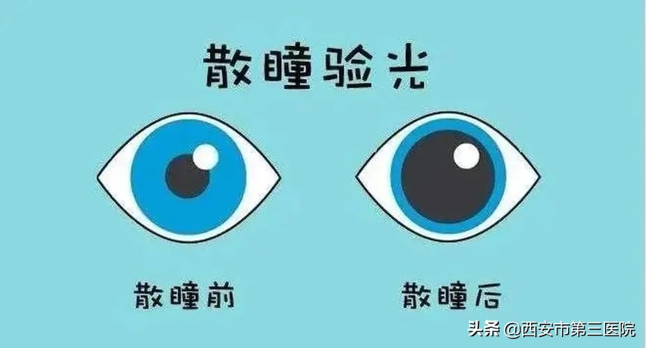 秦都区青少年近视防控科普大课堂,儿童青少年近视防控相关科普视频
