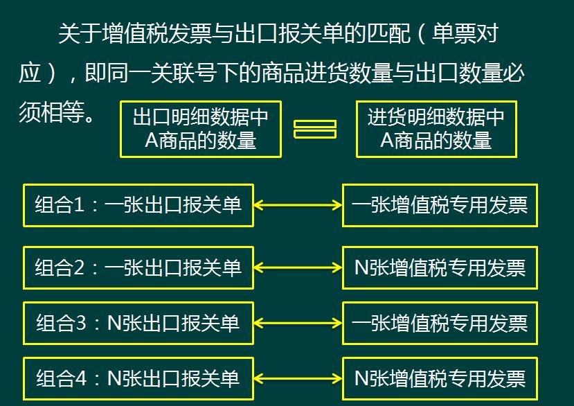 退税保姆级攻略,退税保姆级教学视频