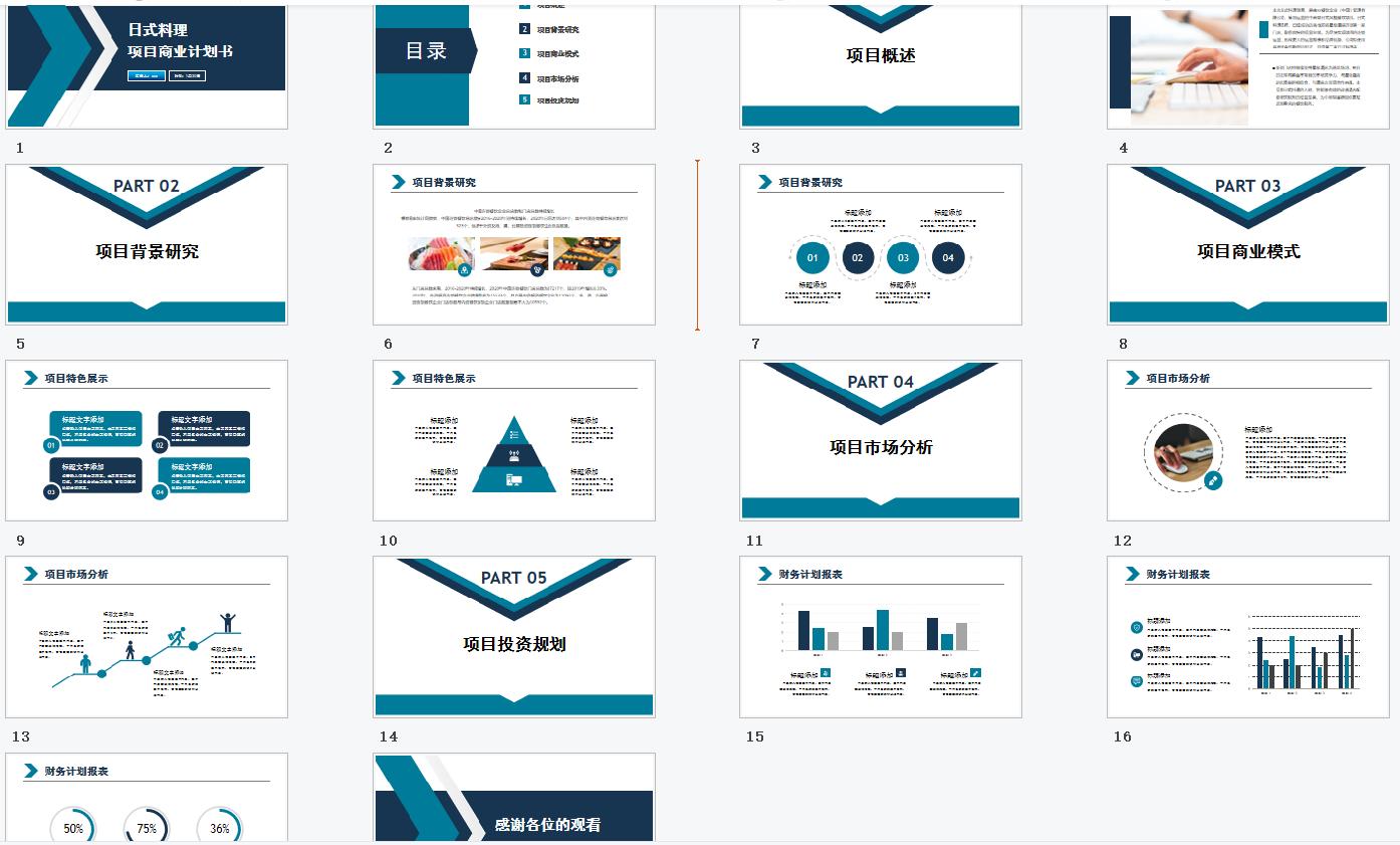 餐饮融资项目商业计划书,餐饮创业项目计划书swot分析
