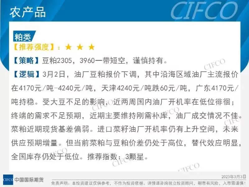 中期原油上涨的机会,原油宽幅震荡短期看好