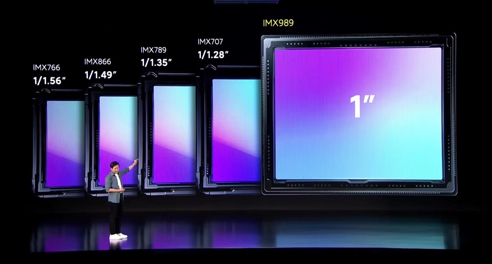 小米12sultra一英寸是什么,小米12sultra