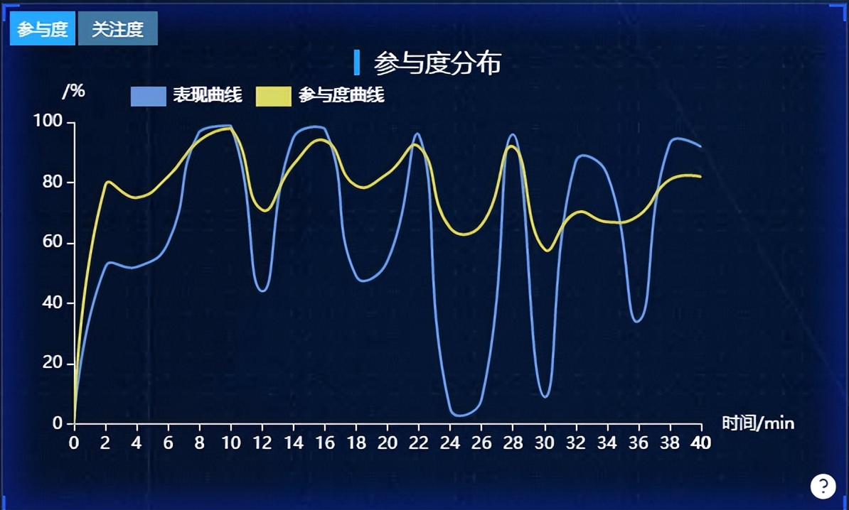 安徽合肥经开区学校,安徽省合肥市经开区学校