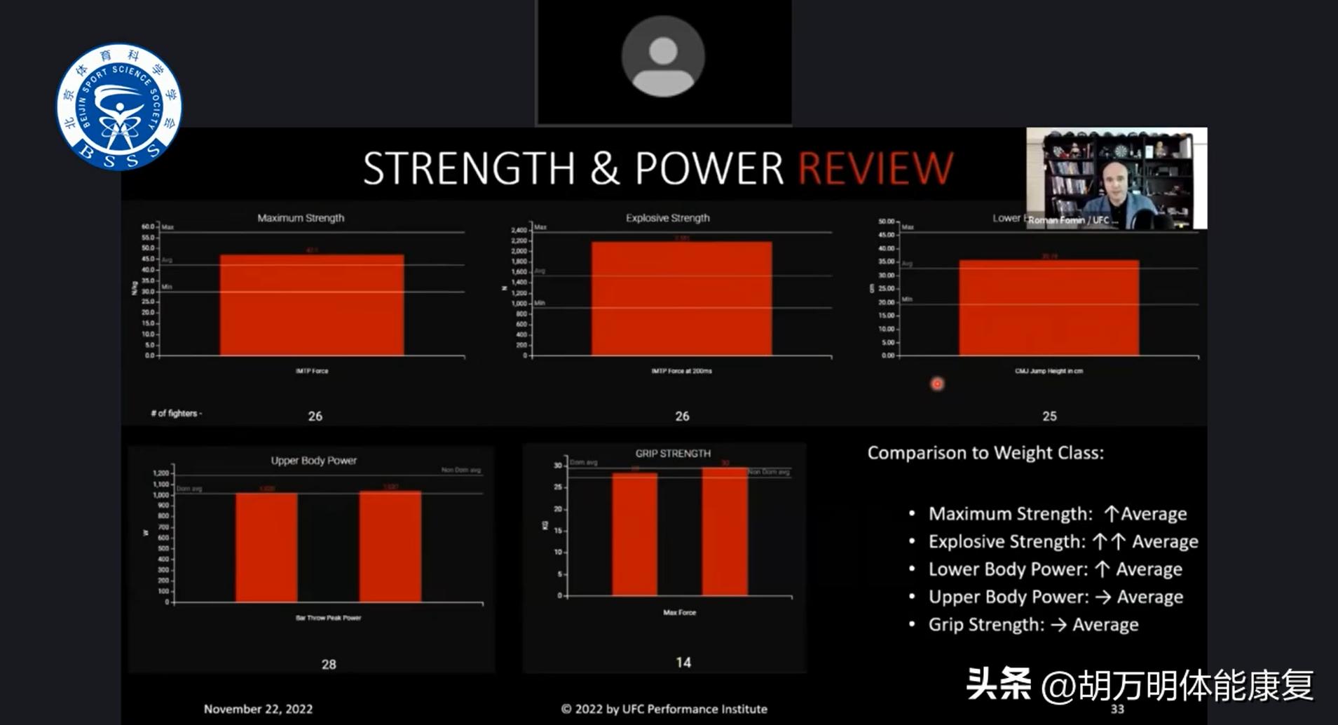 体育科学ufc,ufc运动员体能训练计划