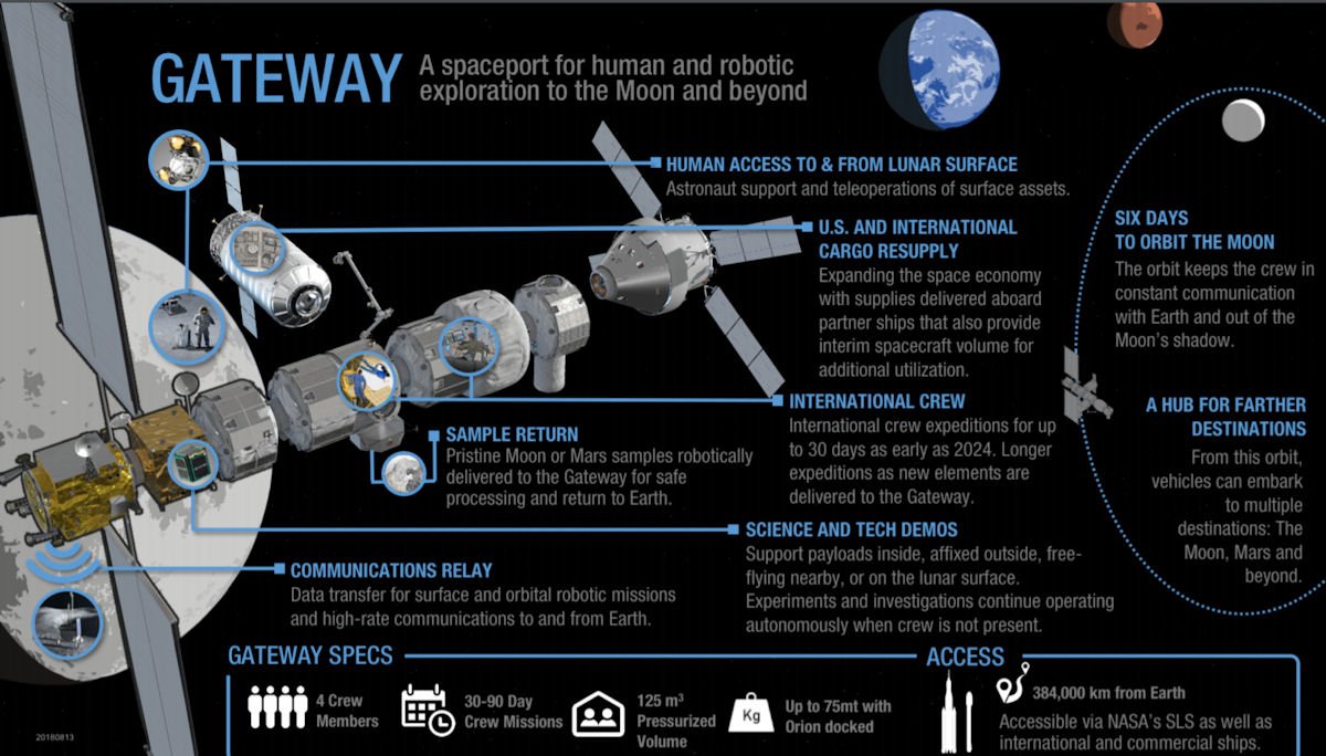 美俄航天员将同乘俄飞船返回,俄罗斯航天进展