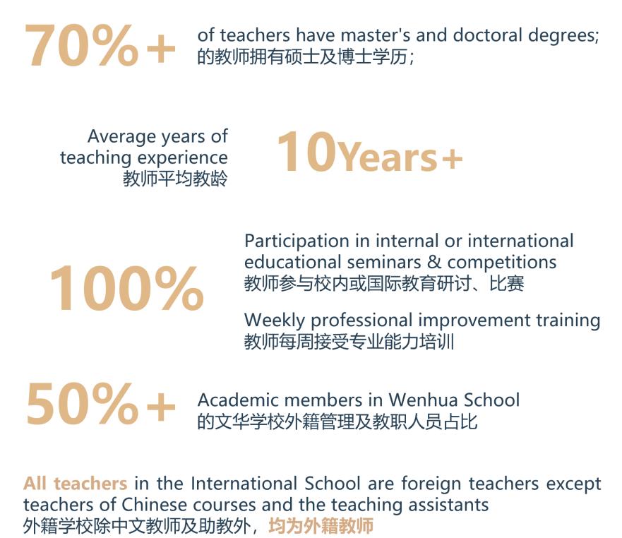 爱莎学习好吗,广州荔湾爱莎国际学校测评