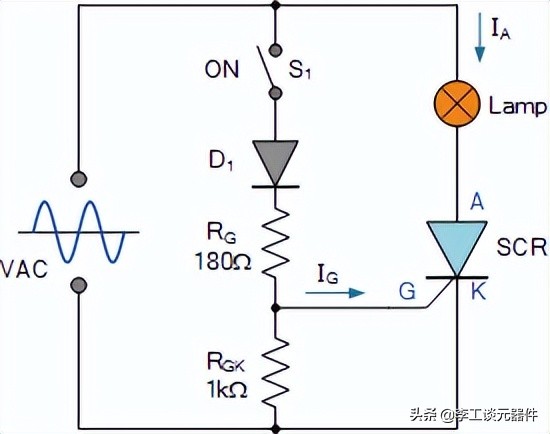 可控硅通俗易懂的结构原理图,可控硅简单电路讲解