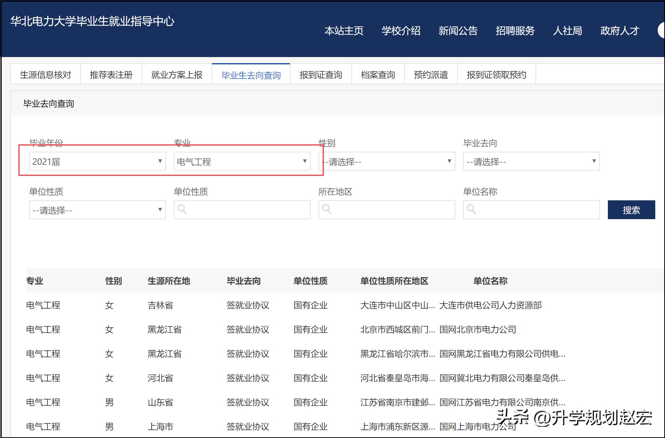 华北电力大学研究生电气专业去向,华北电力电气工程研究生好就业吗