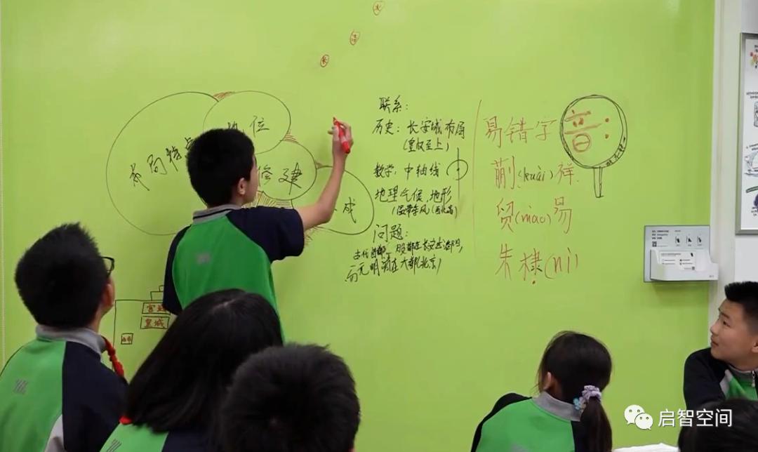 学生学习的积极性与参与度评价,学生参与度是如何评判