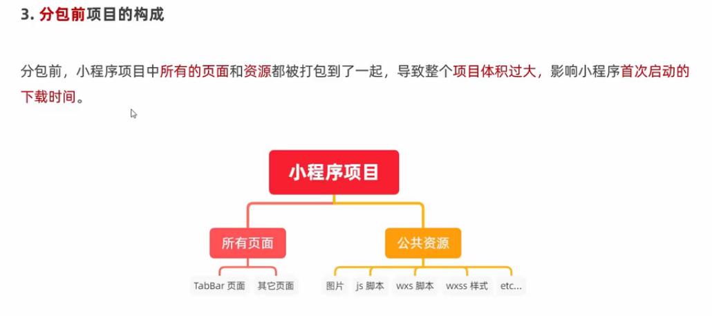 微信小程序开发简单教程,微信小程序开发教程入门零基础