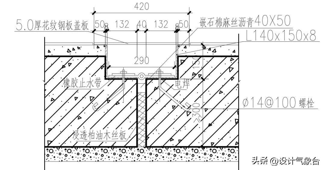 cad如何用实际尺寸画图,cad怎么根据现场尺寸画图
