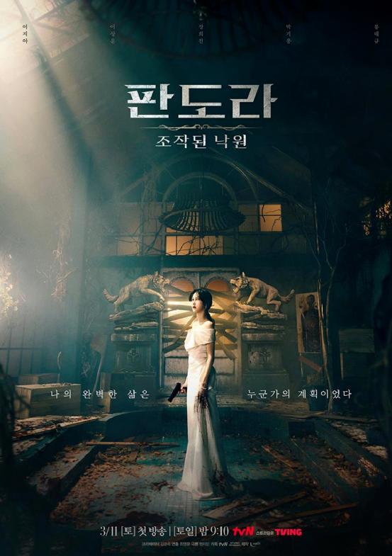 又一部年度巨制收视扑街,收视率高的狗血电视剧