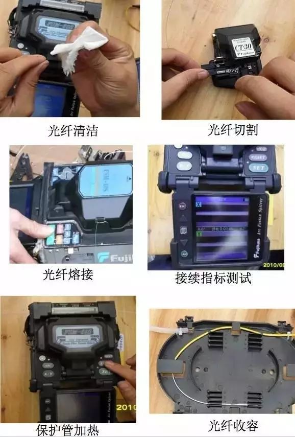 ftth光纤入户速度怎么样,fttr光纤入户施工全过程