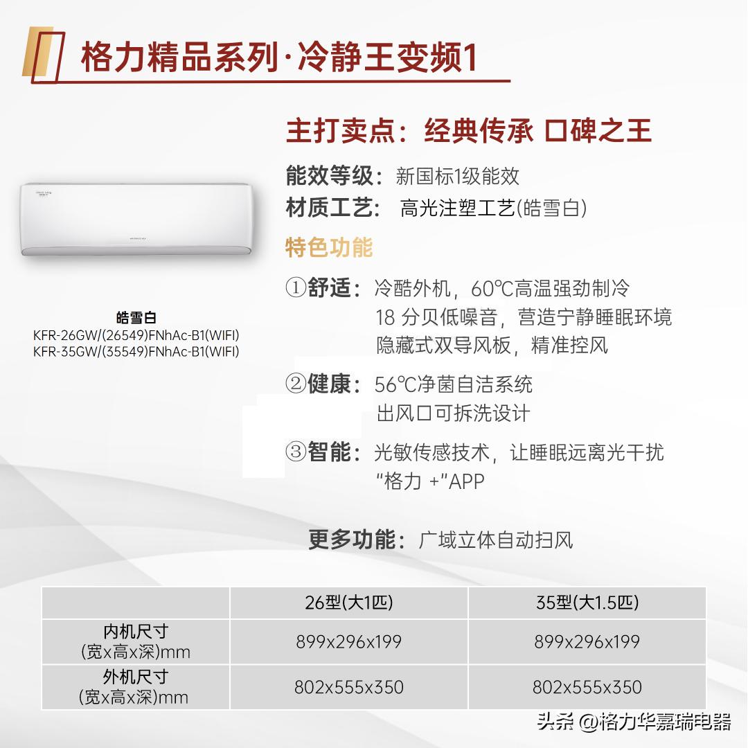 格力空调家用挂机冷静王变频1级能耗经典传承口碑之王强劲制冷