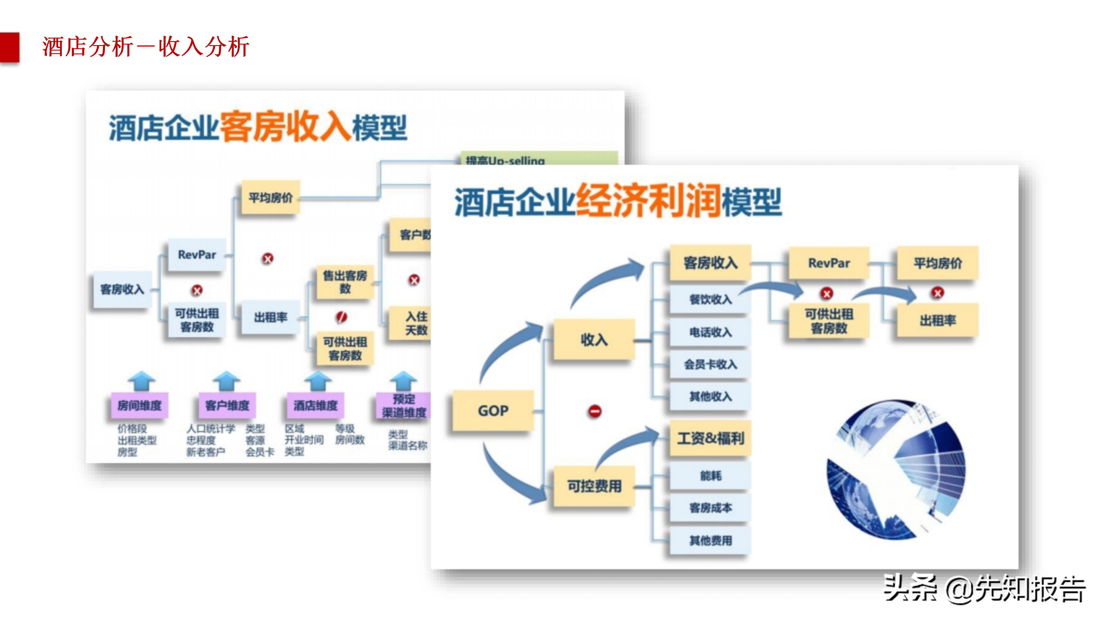 智慧旅游大数据采集,旅游管理智慧旅游大数据