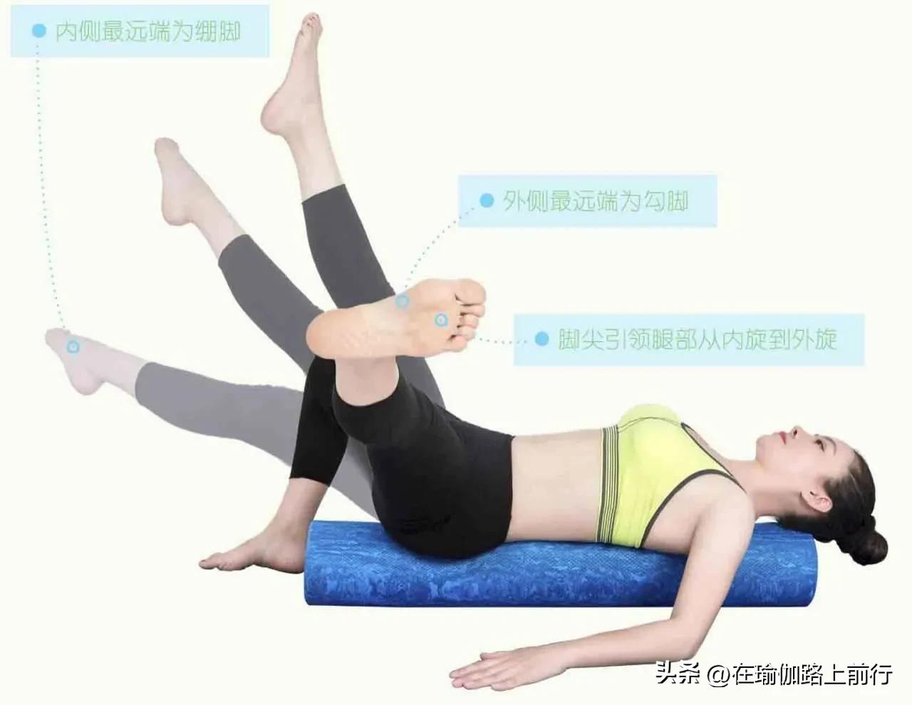 塑身的正确方法视频,塑身瘦身图解