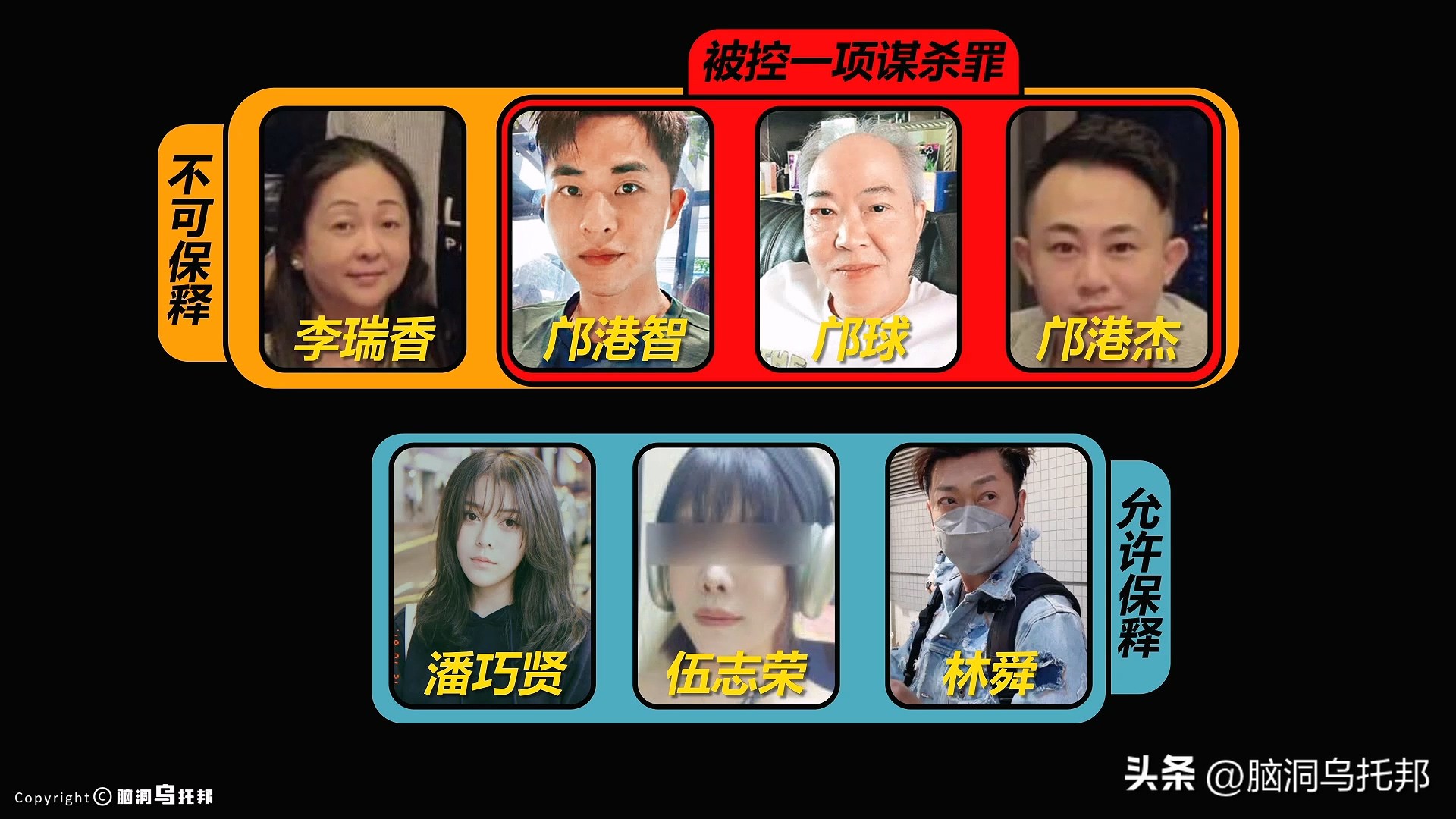 28岁名媛蔡天凤碎尸案最新进展,28岁名媛蔡天凤碎尸案何时判刑