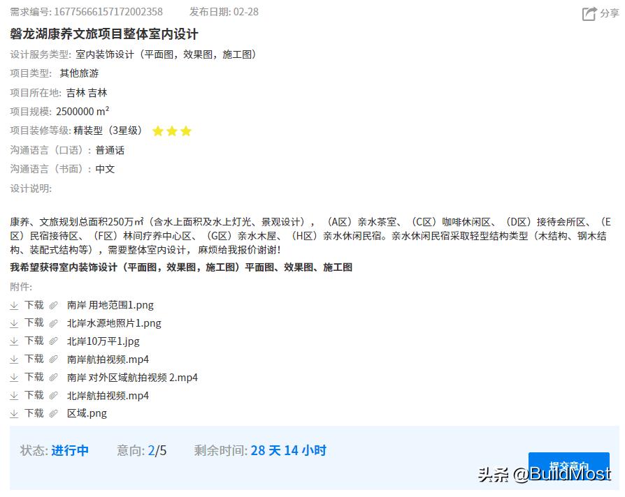 国内创业商机,国内最新商机