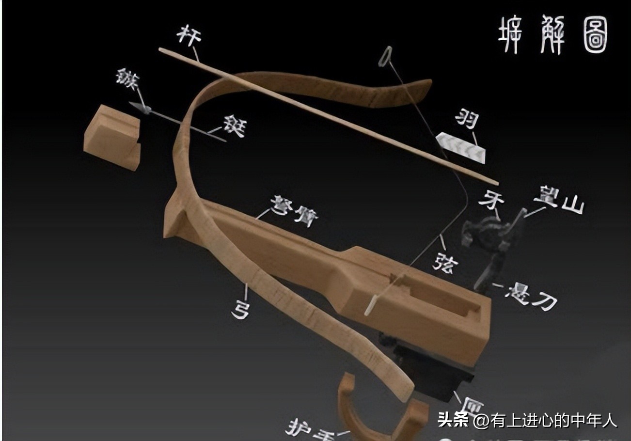 揭秘秦始皇地宫之秘视频,秦始皇陵地宫民间传说