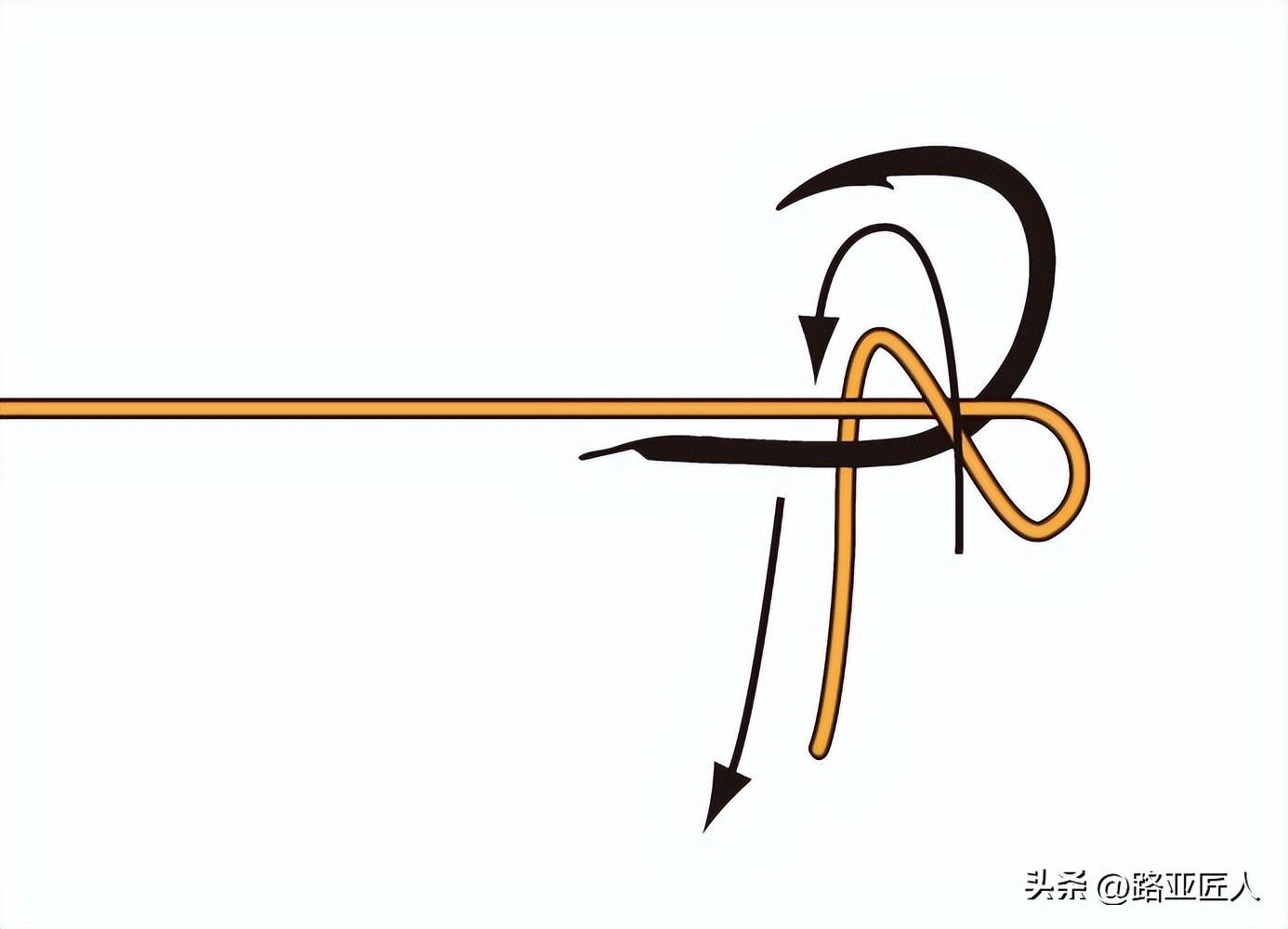 简单结实的绑鱼钩方法,串钩t字结绑鱼钩