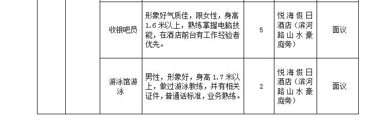 丰宁满族自治县招聘信息,丰宁企业招聘最新信息