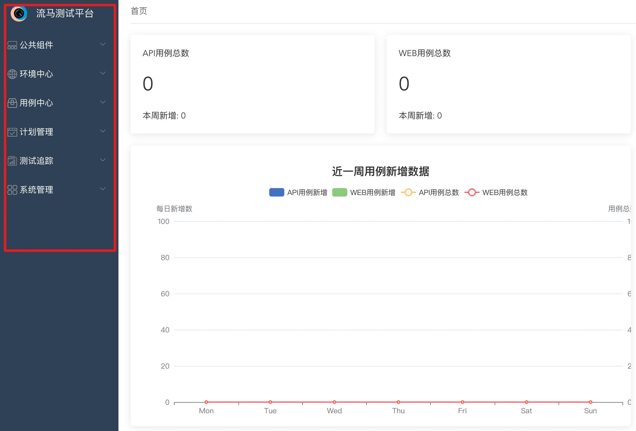 开源一站式测试平台,测试平台开源推荐