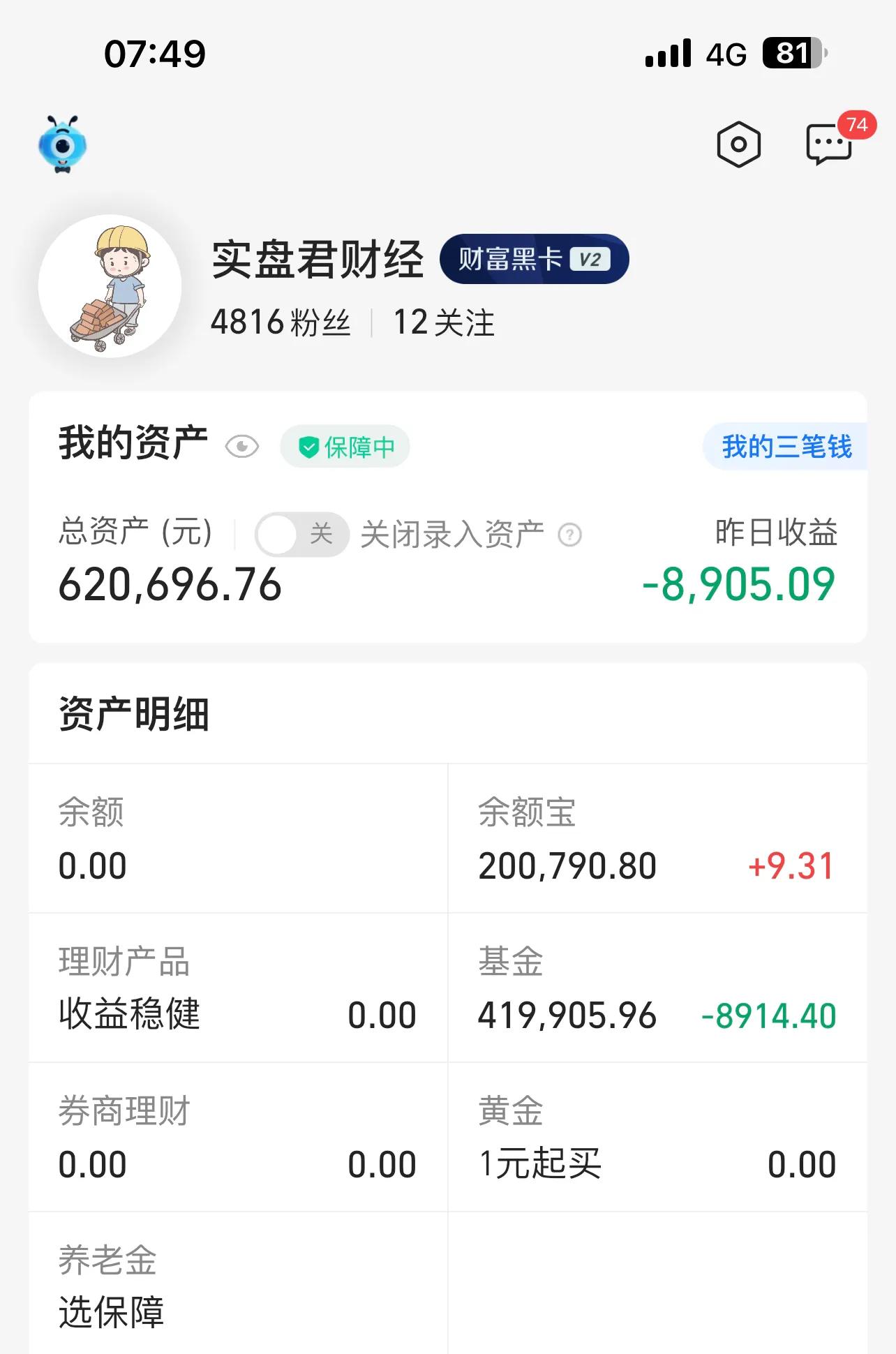 8月的第一天很倒霉是什么原因,8月亏损记录