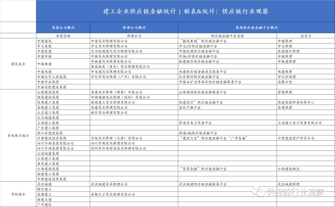 金网络航信平台,金网络公司怎么样