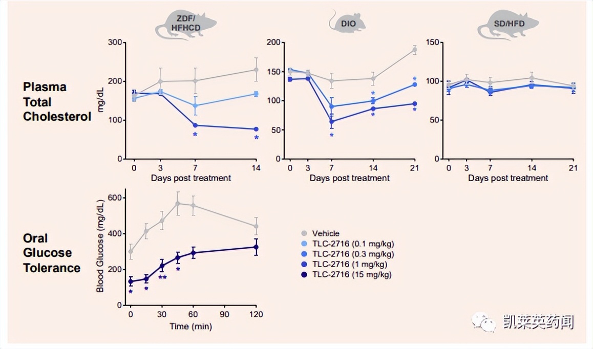 一天内收购一家上市公司,一天内收购一家上市企业