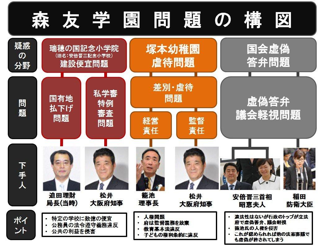 安倍遇刺身亡在场女保镖引热议,安倍妻子对安倍遇刺的反应