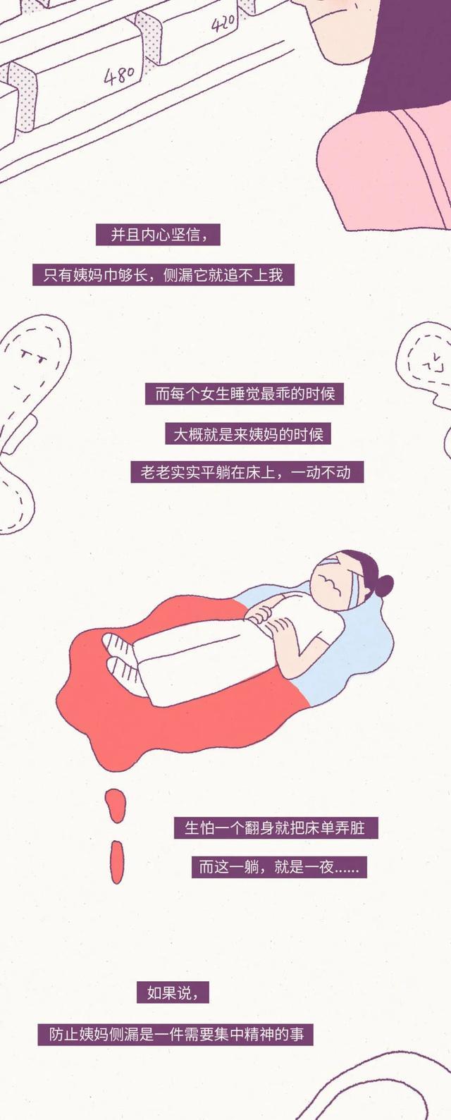 正常的月经是什么状态,来月经看卵巢的状态