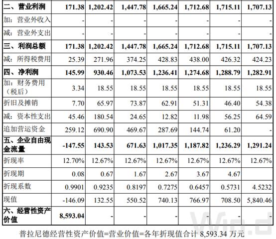 瑞玛精密持有普拉尼德,苏州瑞玛精密上市成功