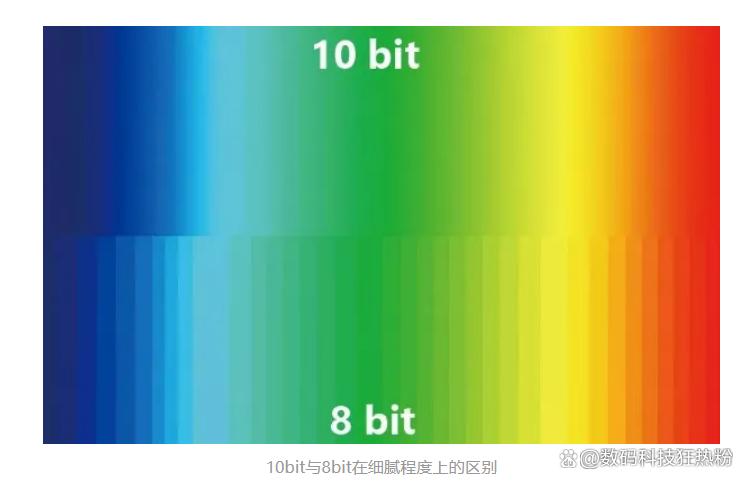 diy组装电脑显示器篇,组装电脑显示器全过程教程