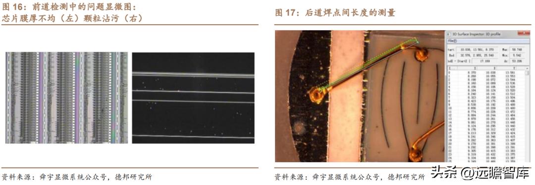 茂莱光学精密光学,茂莱光学在哪些领域具有竞争优势