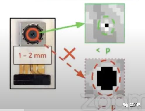 手机如何检测针孔摄像头检测器,针孔摄像头取证违法吗