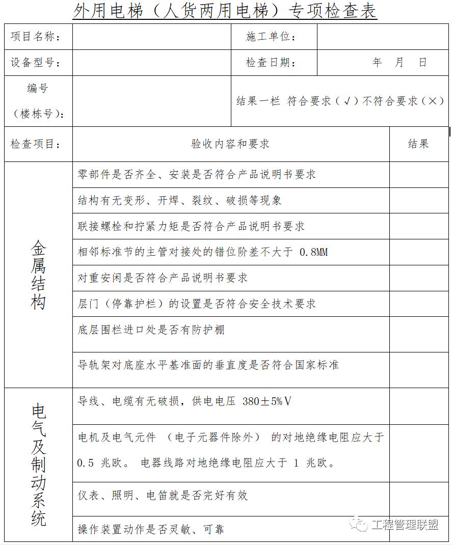 电梯公司管理运营模式,如何做好施工电梯安全管理