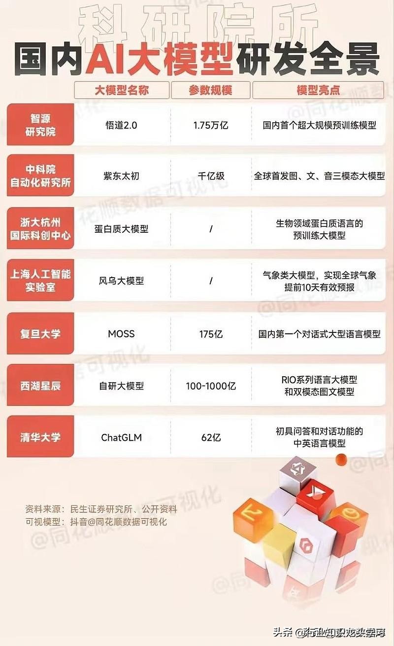 人工智能教育ai课程股票,ai人工智能教育股票