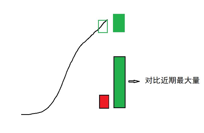 假如给你一次机会你会救谁,如果给你一个机会你能把握住吗