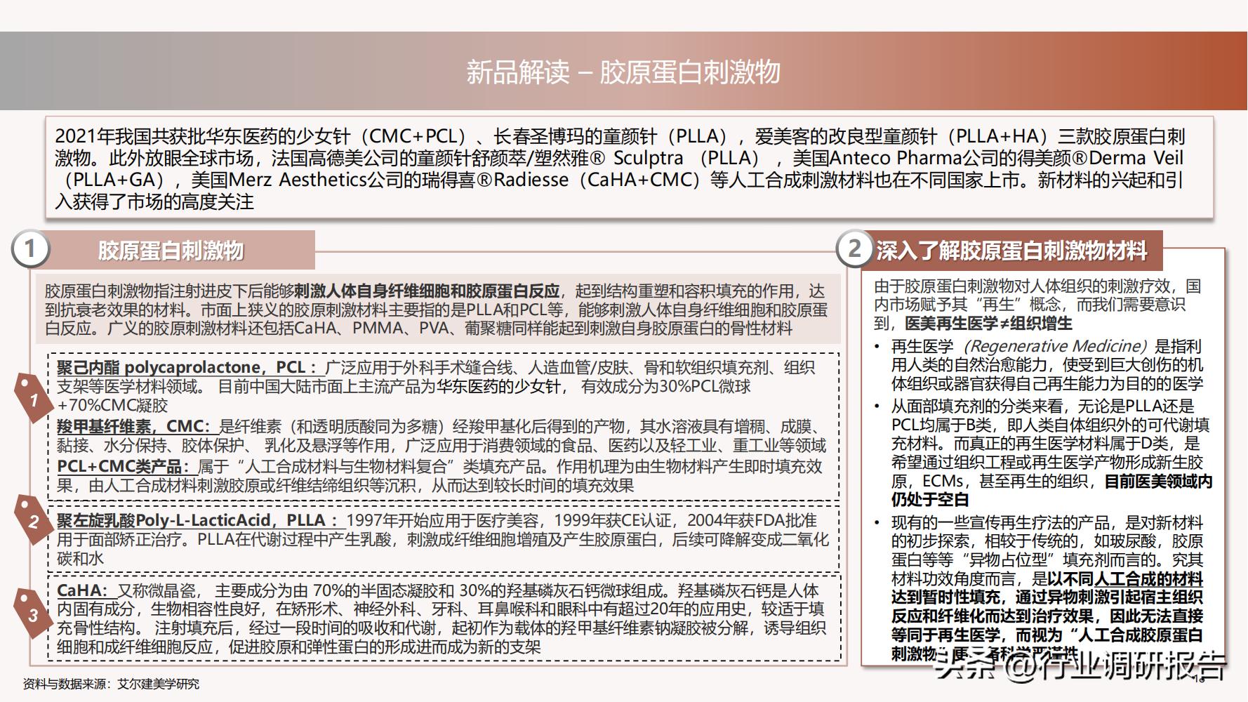 德勤：中国医美行业2022年度报告（消费人群分析、未来发展洞察）