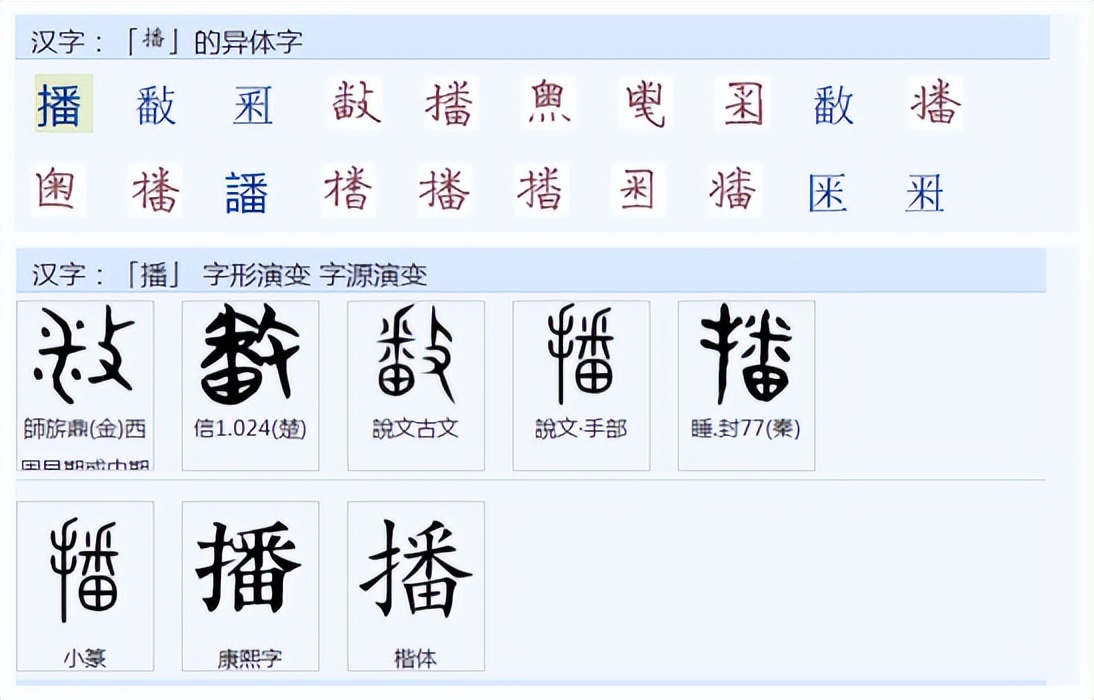 常用字范式之一九五