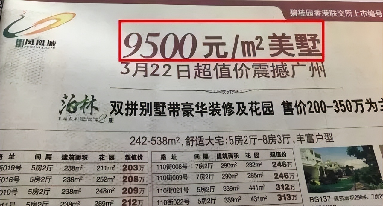 那些年我们错过的豪宅,那些年错过的房