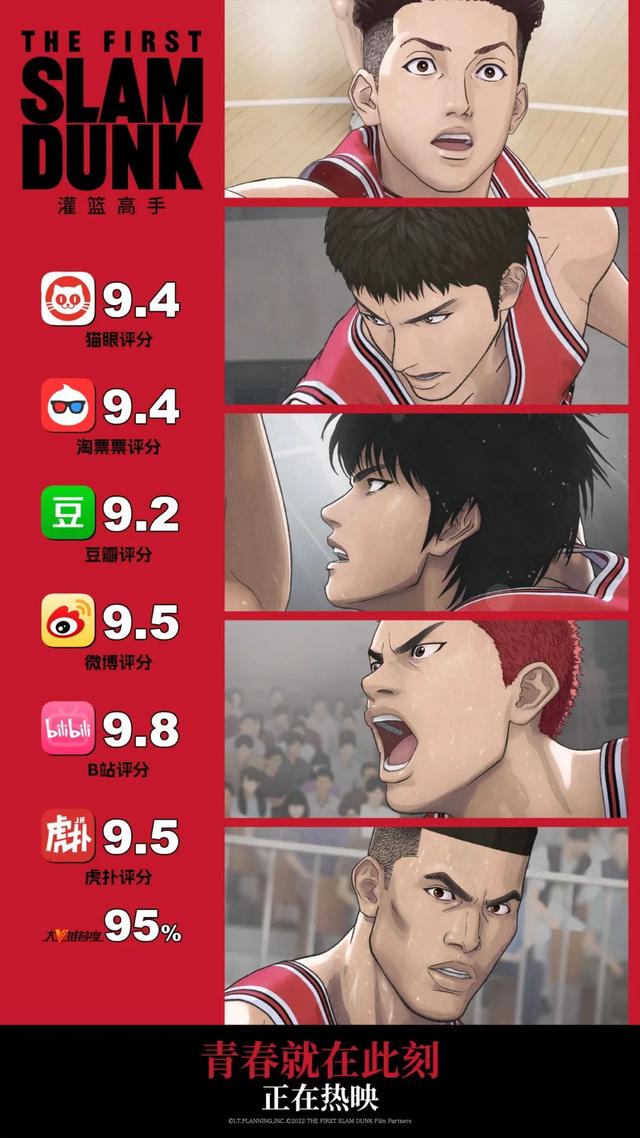 灌篮高手励志电影有哪些,灌篮高手大电影感人泪崩一幕