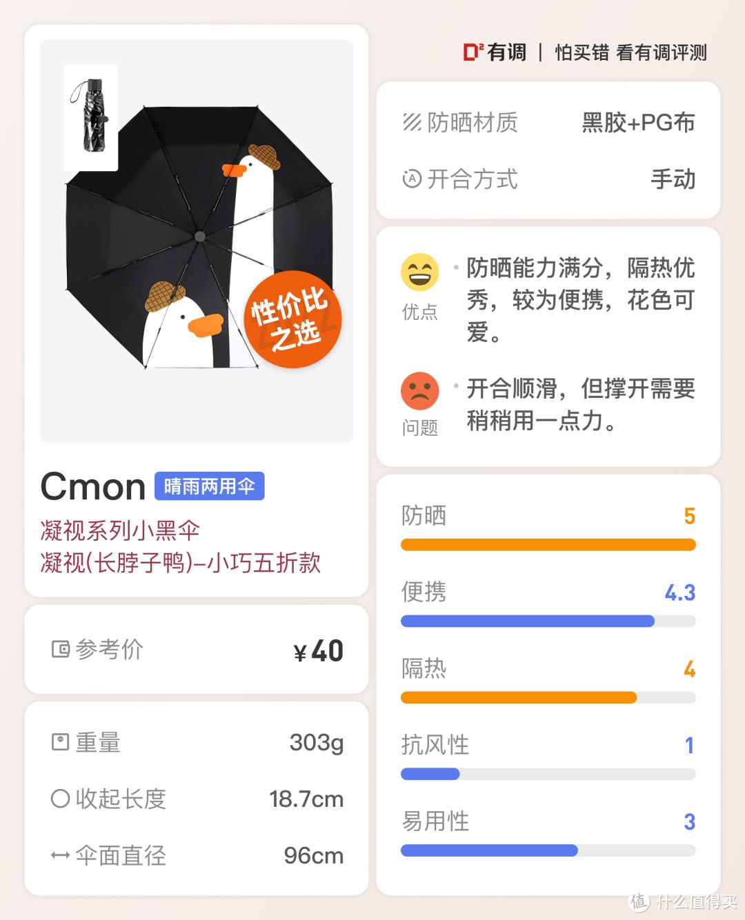 评测合集｜从765件中挑出这59件出行好物，跟着买就对了！