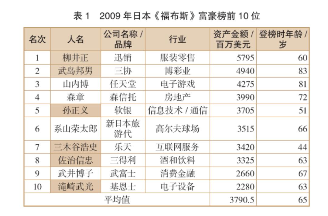 日本恐怖工厂电影,恐怖的日本动漫产业