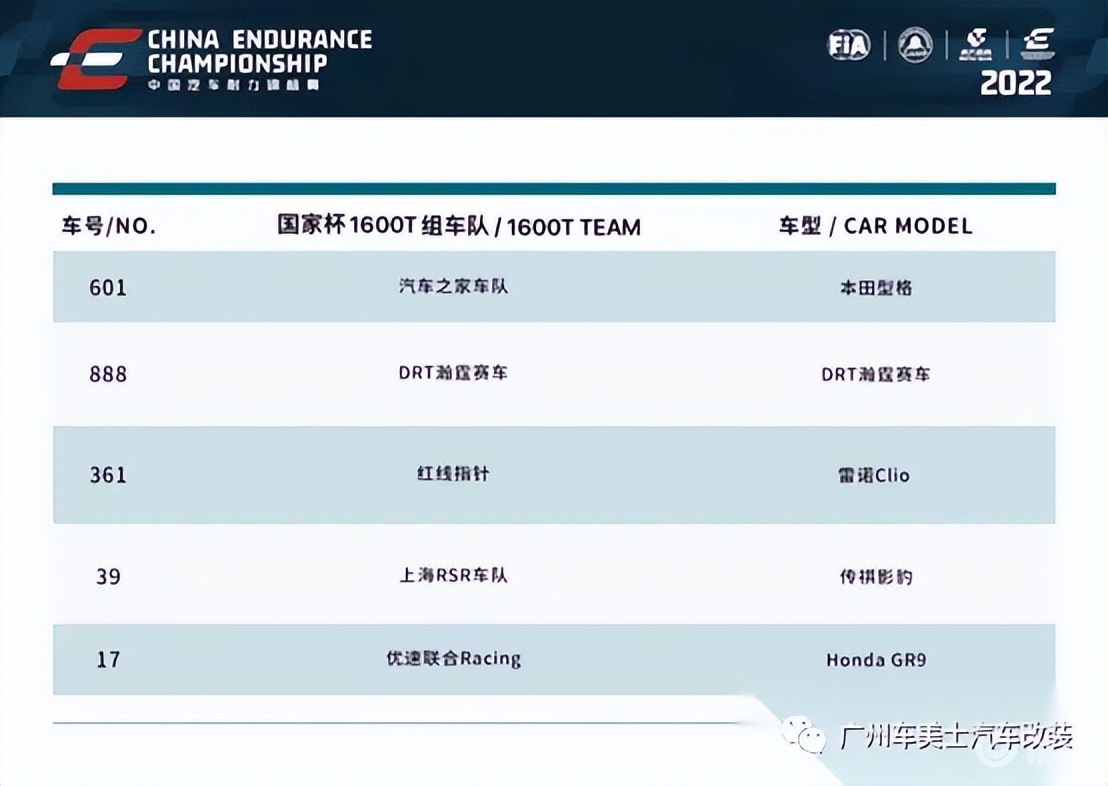 cec宁波站直播,汽车之家ahrt车队