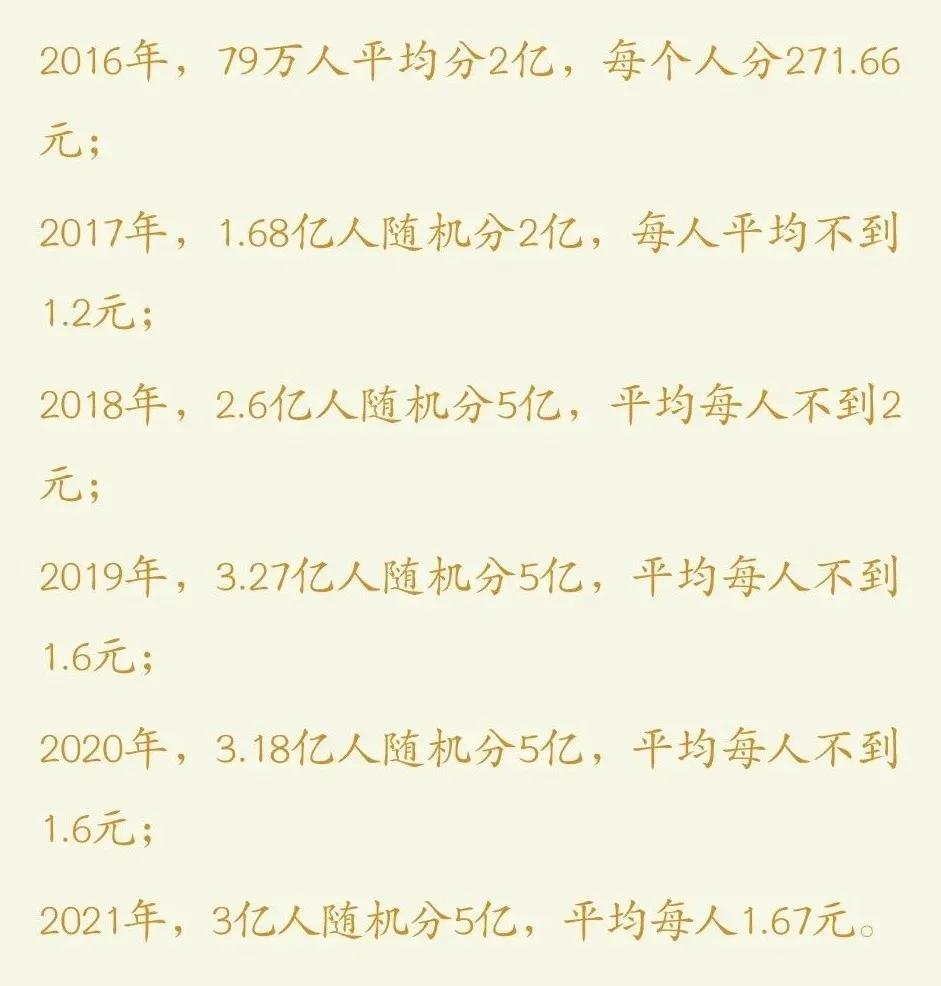 支付宝集五福隐藏玩法,支付宝集五福开始了吗