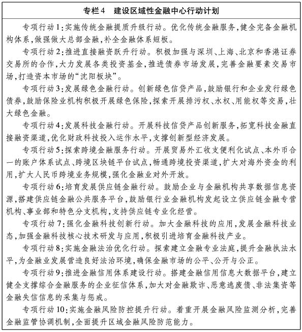 沈阳建设国家中心城市招标文件,2022年沈阳城市建设计划