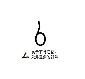 “治”字玄机