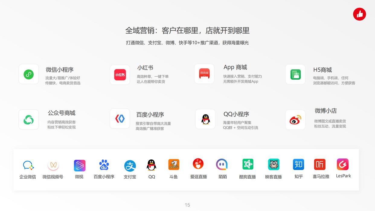 有赞和微盟价格有什么区别,有赞和微盟行业前景
