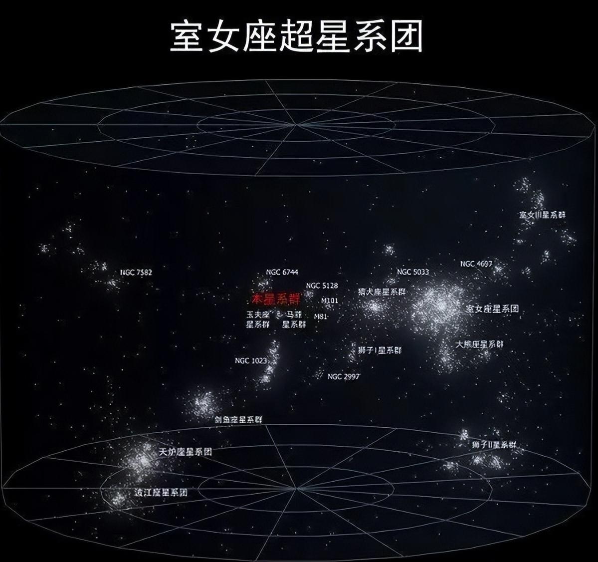 哈勃望远镜是如何看到遥远星系的,宇宙奇观如何通过哈勃望远镜成像